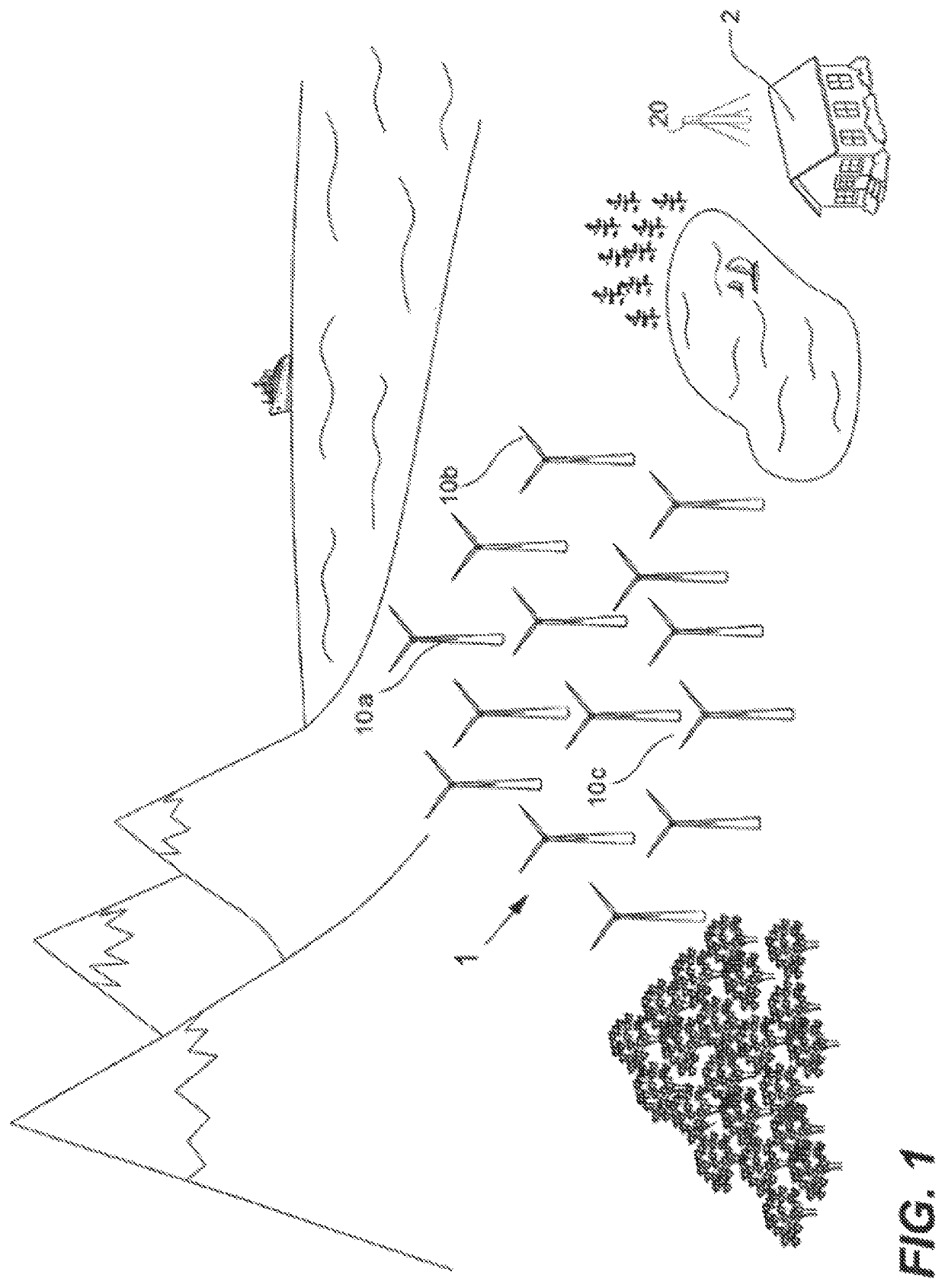 Analysis of wind turbine noise