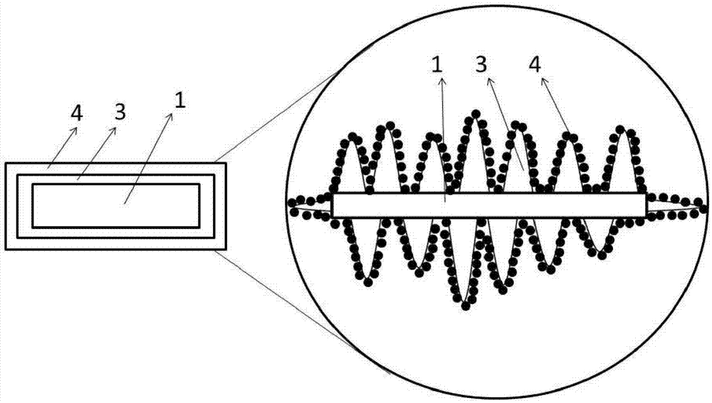 Method for preparing metal coated pearlescent pigment