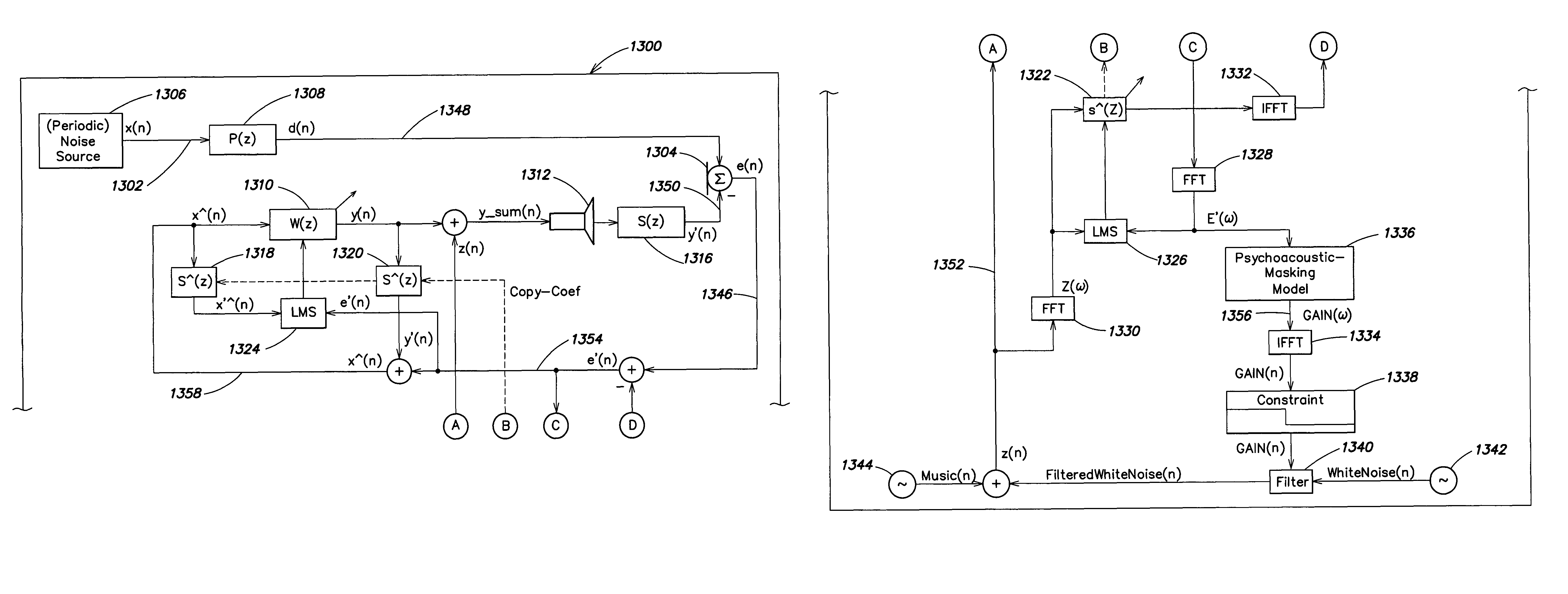 Active noise control system