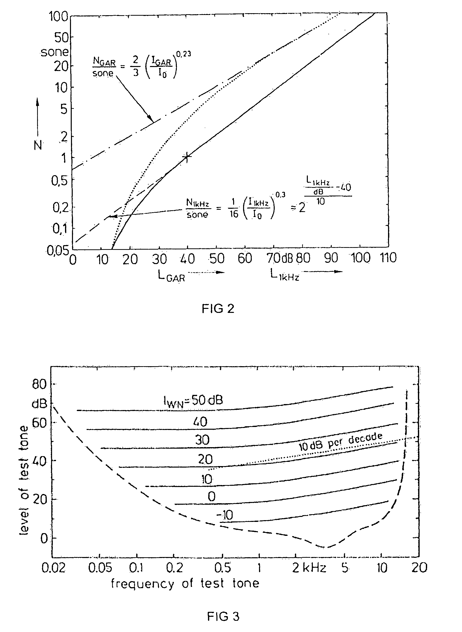 Active noise control system