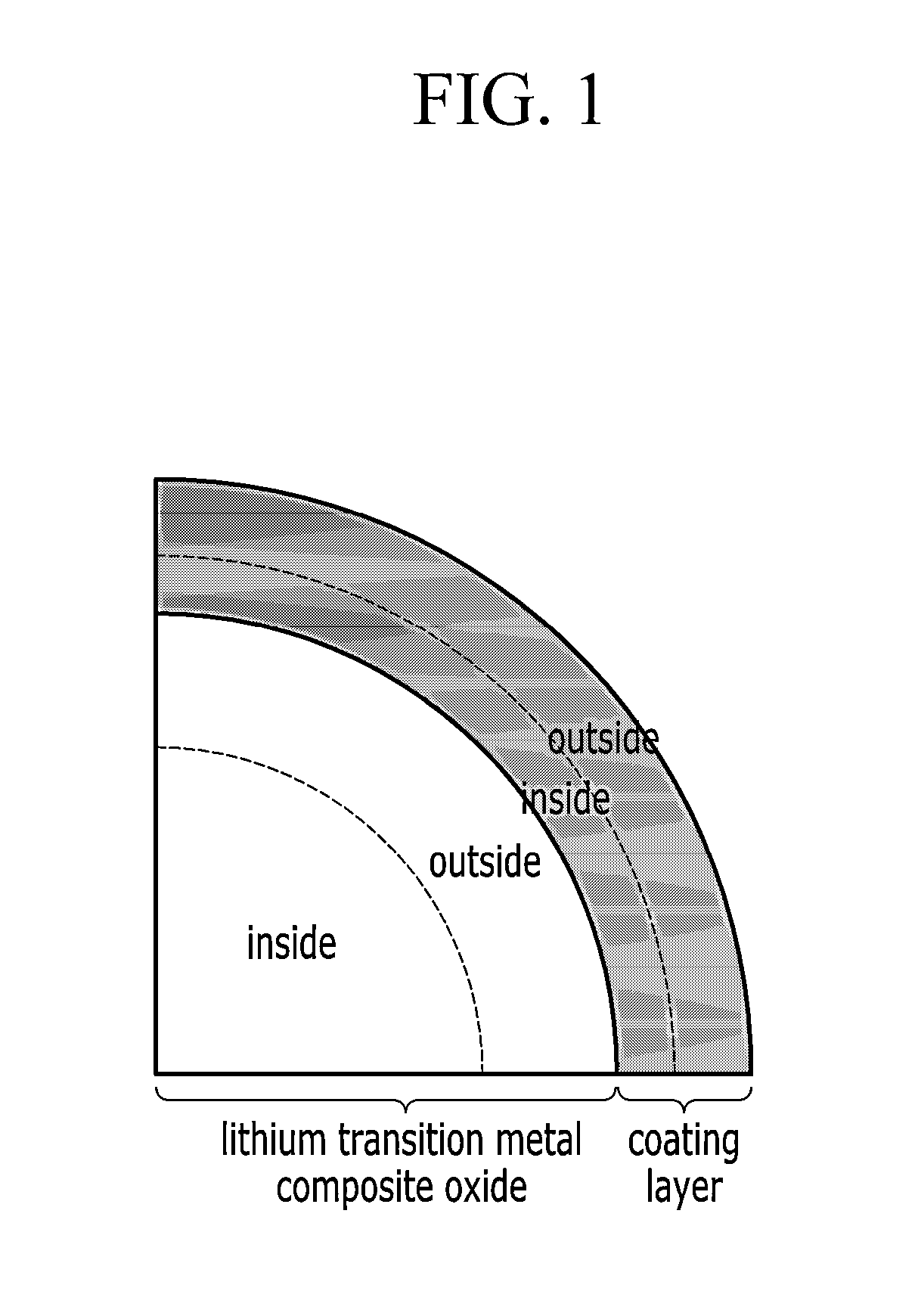 Positive active material for rechargeable lithium battery, method for manufacturing the same, and rechargeable lithium battery including the same