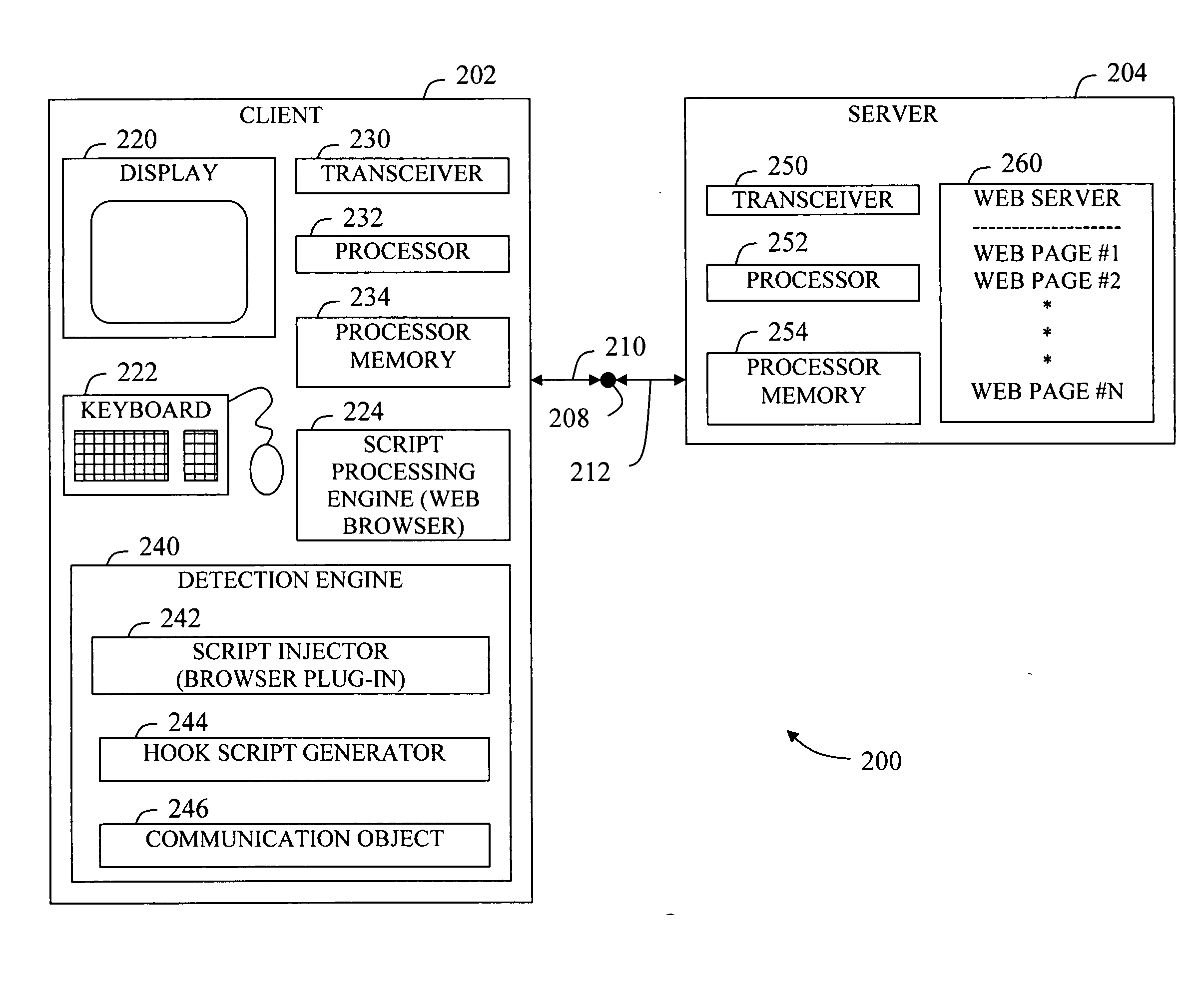 Systems and methods for detecting and disabling malicious script code