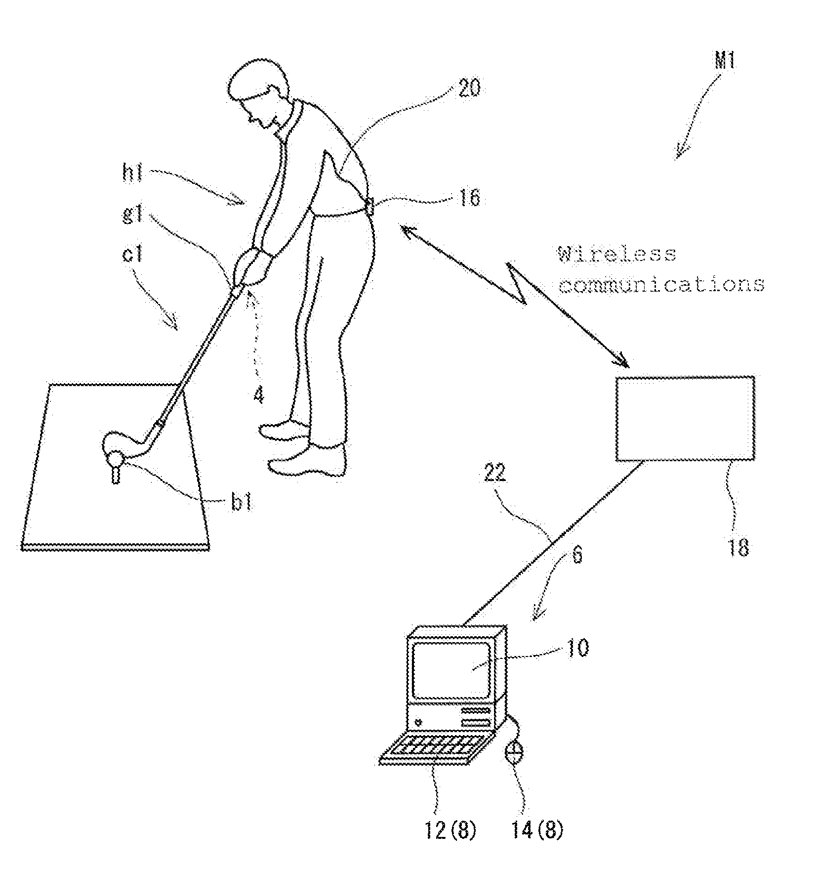 Method for evaluating hit feeling