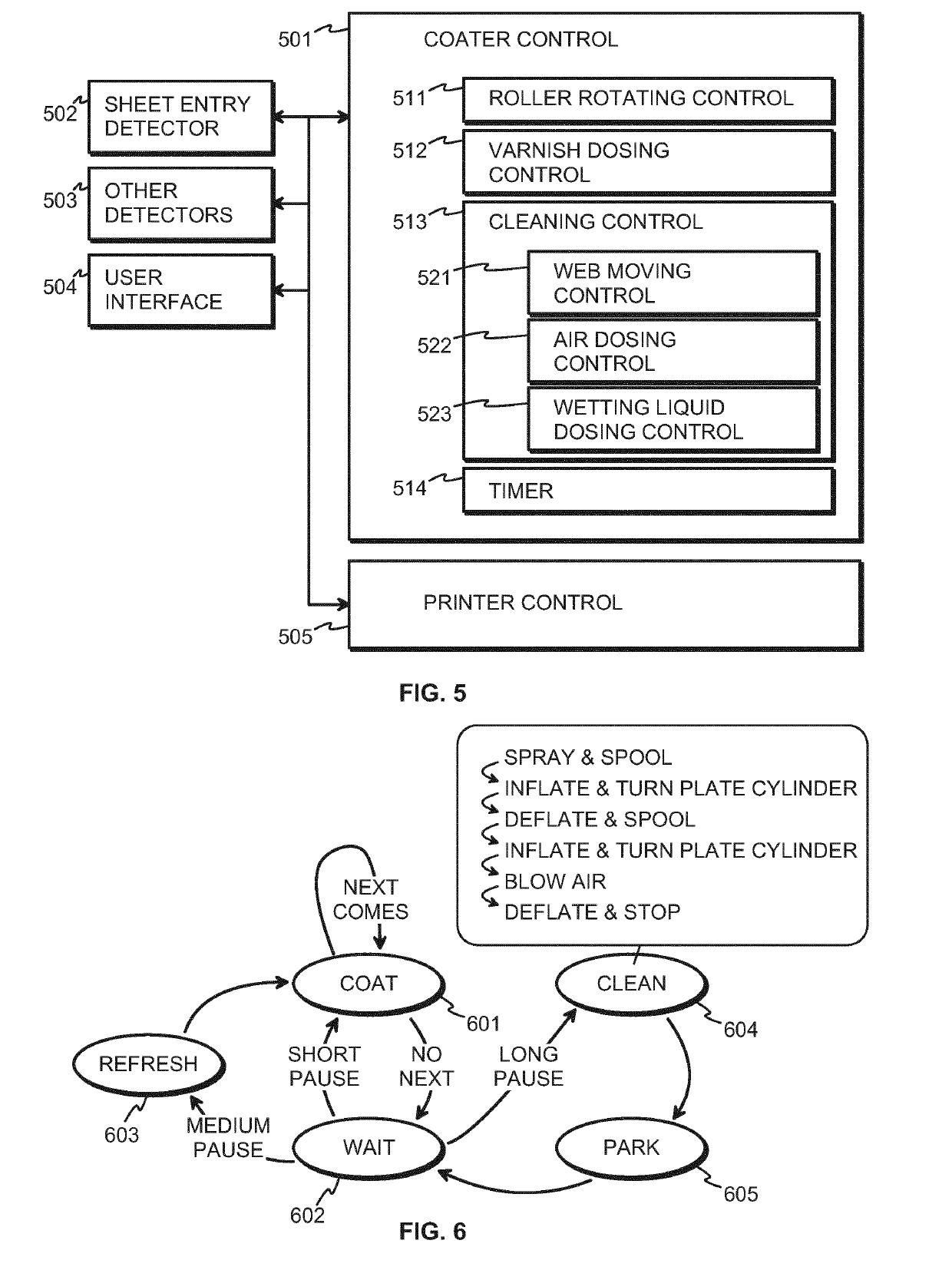 Cleaning arrangement and method for cleaning a flexographic coating unit