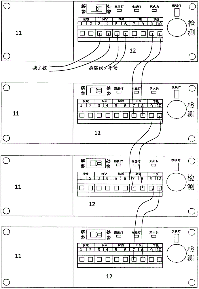 A control starter for an aerosol fire extinguishing device