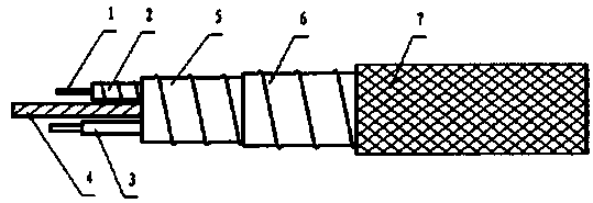 A super-strong, super-flexible, high-temperature-resistant optoelectronic hybrid cable and its manufacturing method