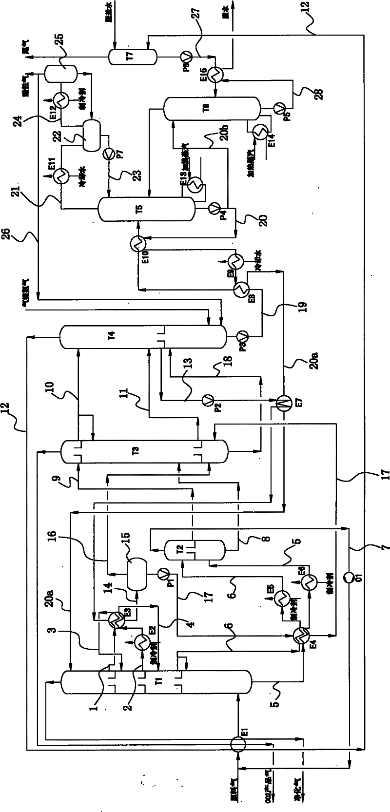 Split-flow rectisol device