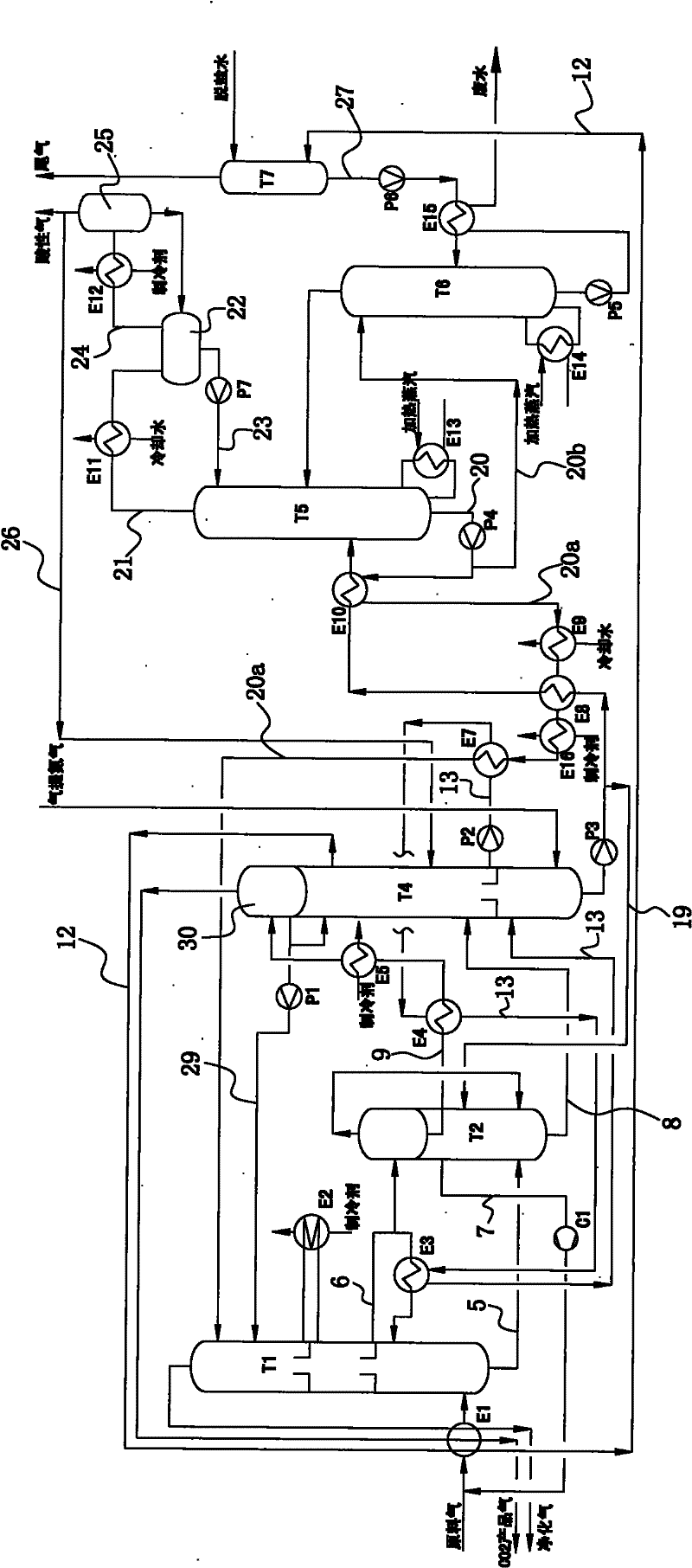 Split-flow rectisol device