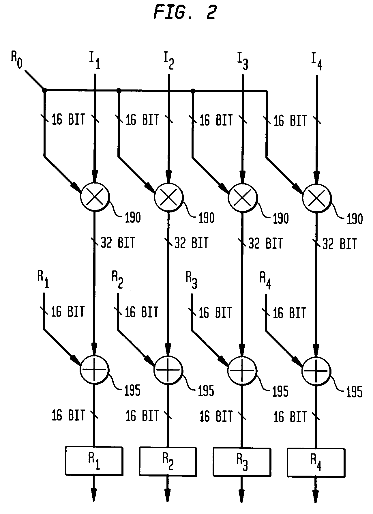 Adaptive integrated circuitry with heterogeneous and reconfigurable matrices of diverse and adaptive computational units having fixed, application specific computational elements