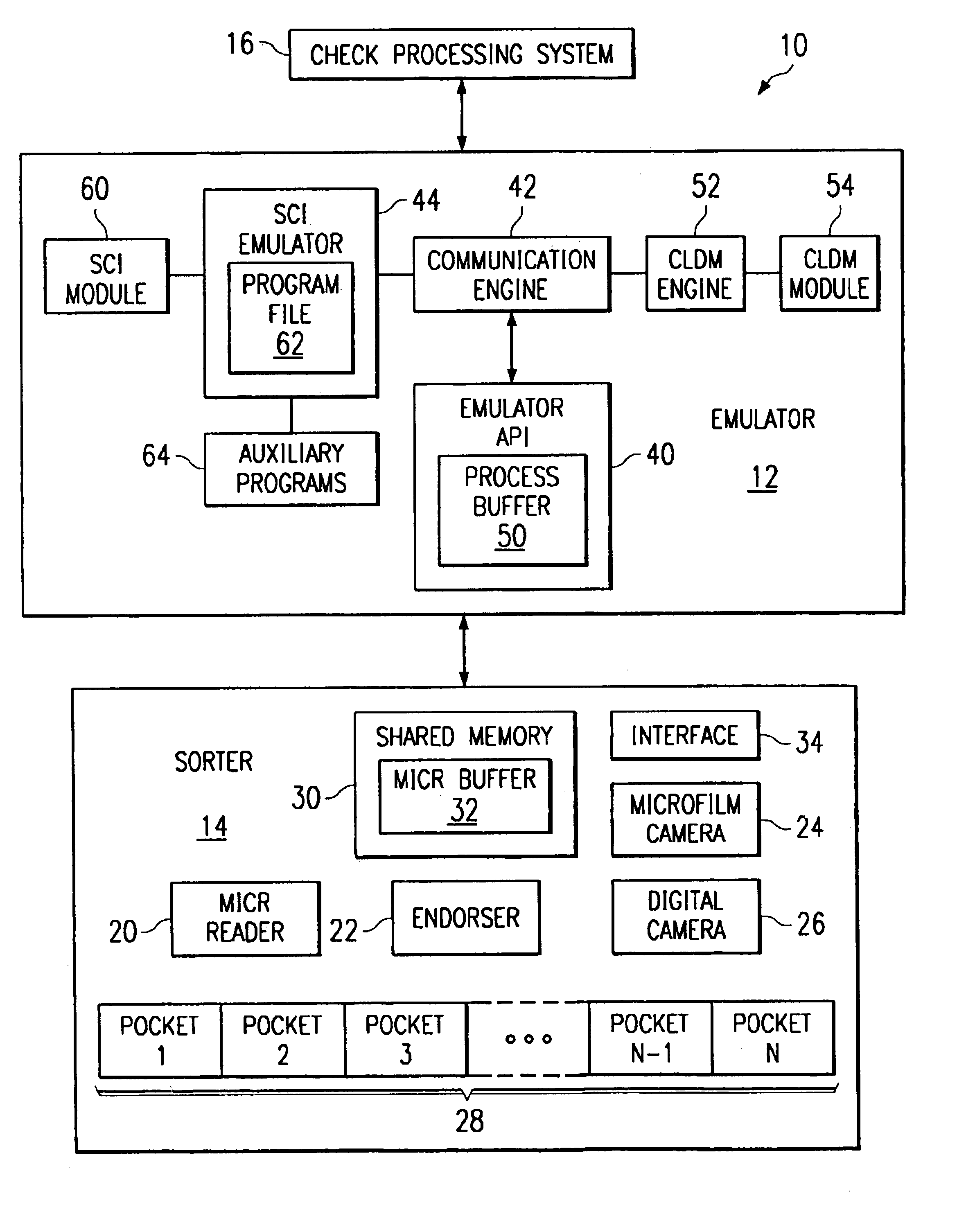 Method and system for online communication between a check sorter and a check processing system