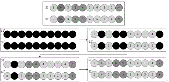 Method for detecting outlier data from large-scale high dimensional data based on genetic algorithm