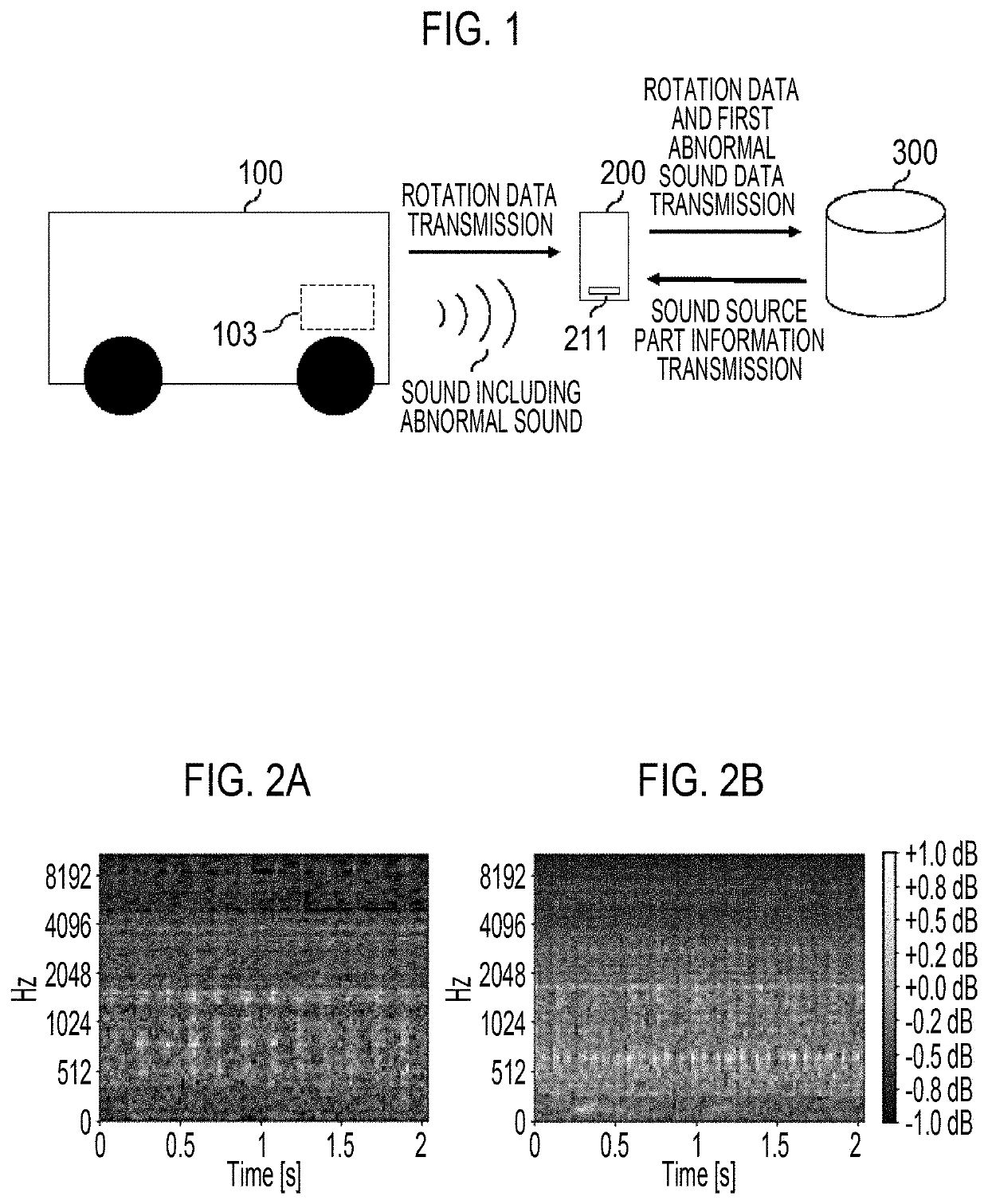 Sound source estimation server, sound source estimation system, sound source estimation device, and sound source estimation method