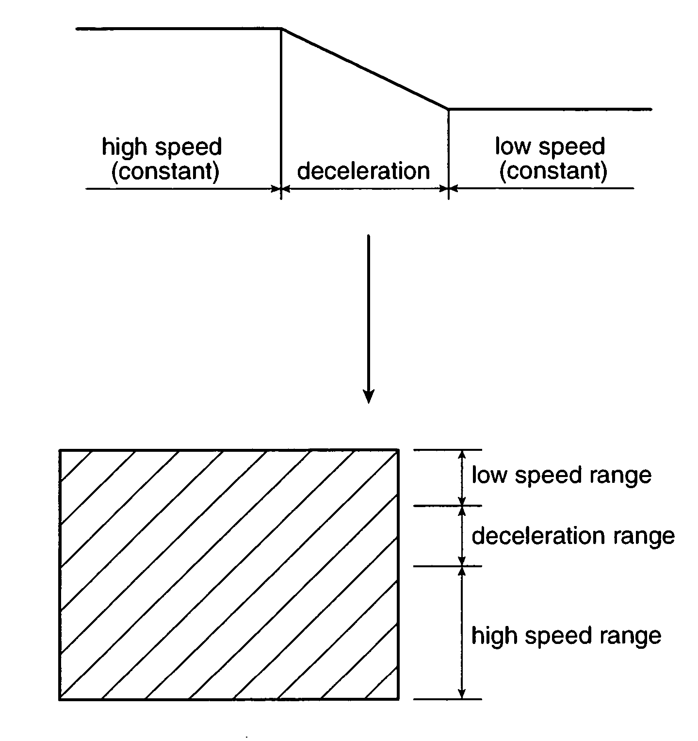 Thermal printer and thermal printer control method