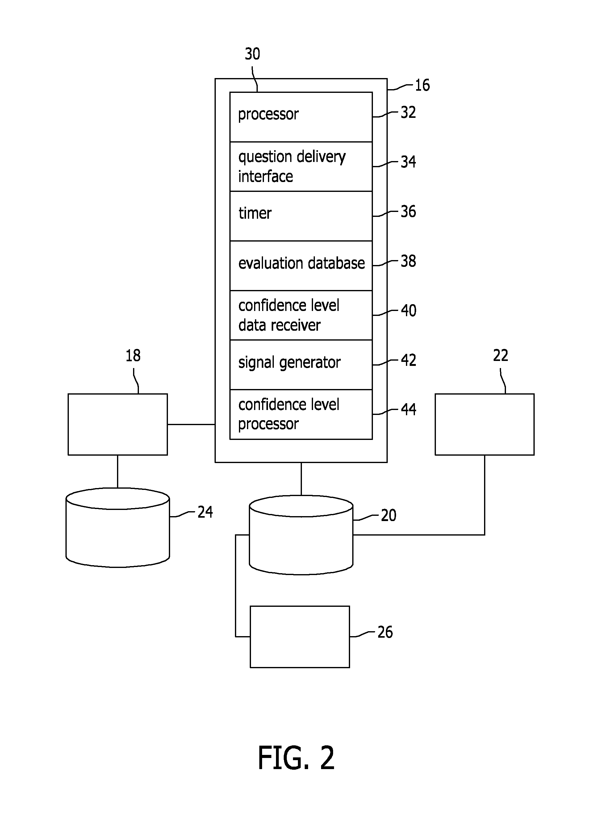 Evaluation and Assessment System