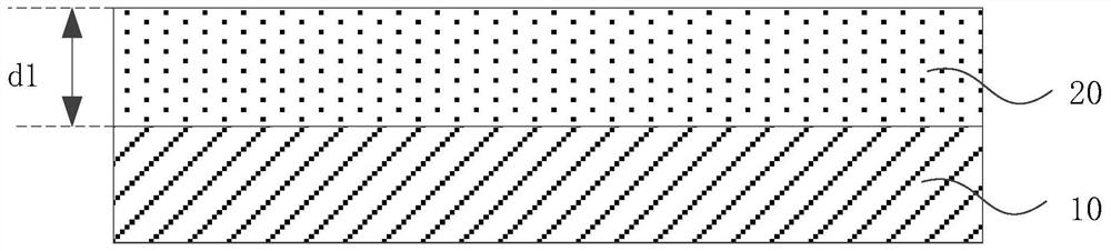 Electronic equipment, rotating shaft, layered composite material and manufacturing method of layered composite material