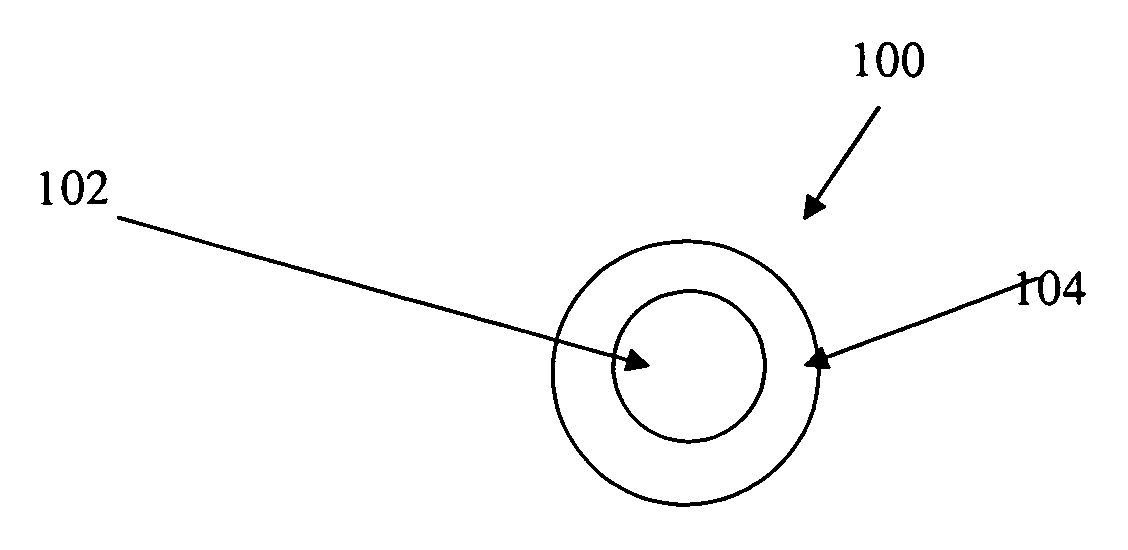 High-reliability optical fiber having a nanocomposite coating