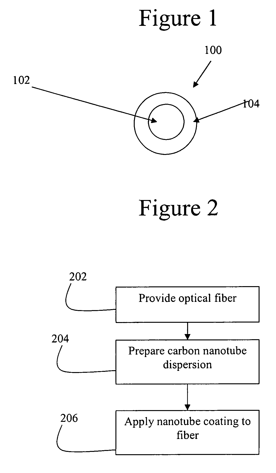 High-reliability optical fiber having a nanocomposite coating