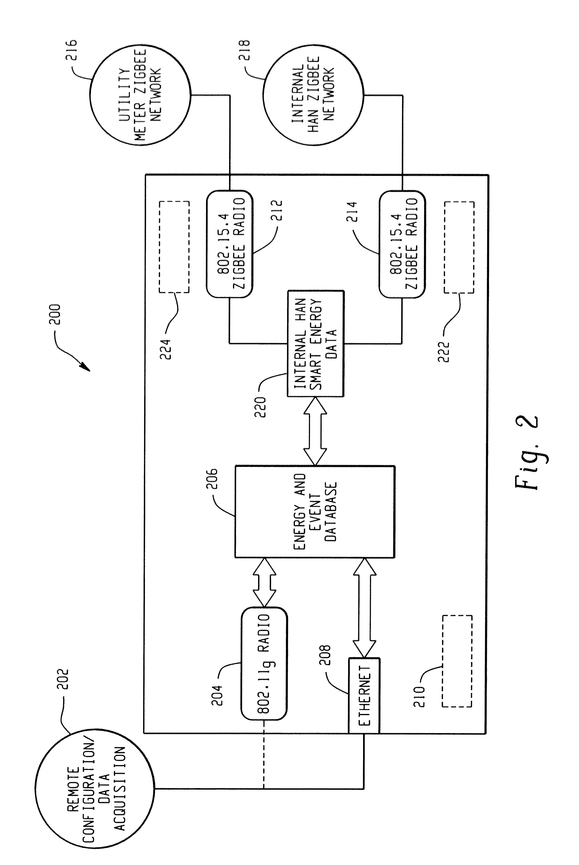 Low cost home energy manager adaptor