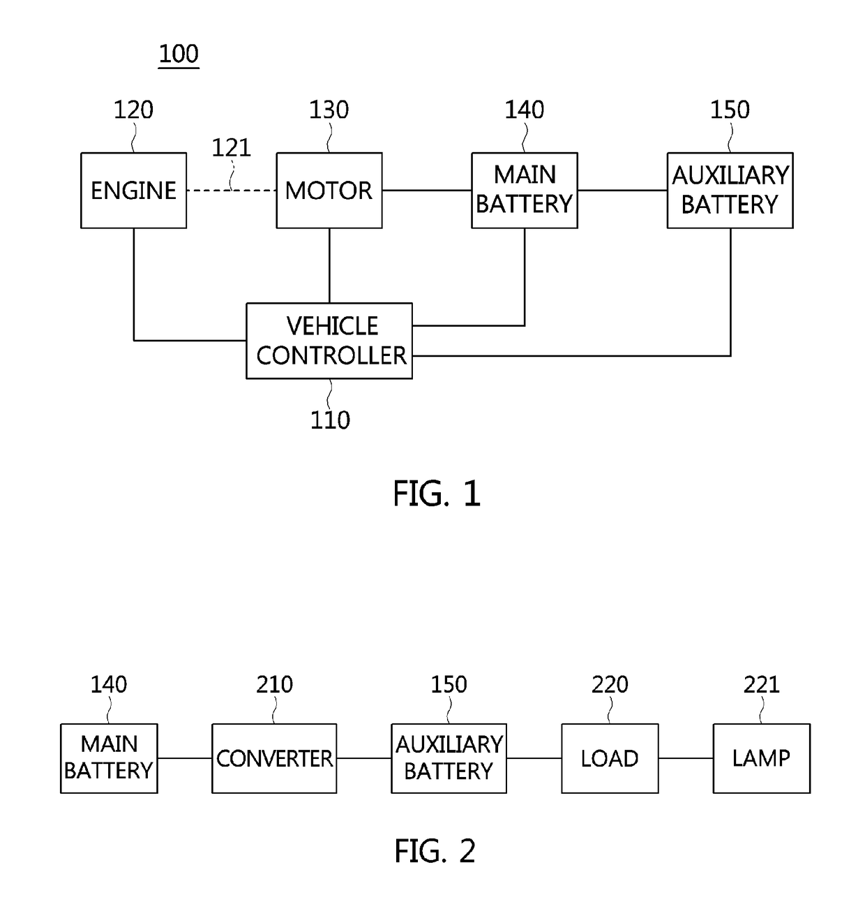 System and method for diagnosing deterioration of a drive belt in a vehicle