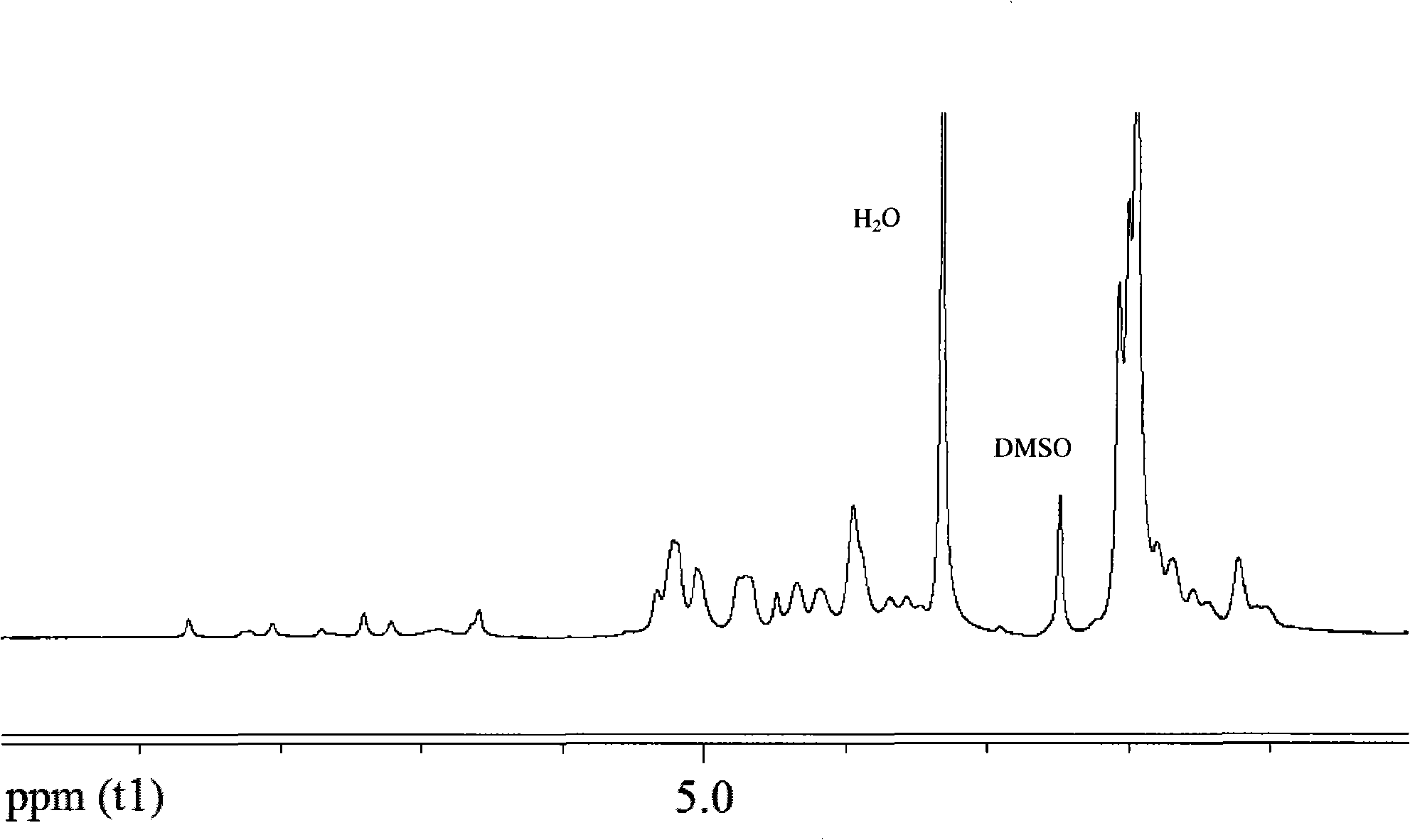 Folacin receptor mediated targeted acetyl pullulan polysaccharide nano granule and preparation thereof