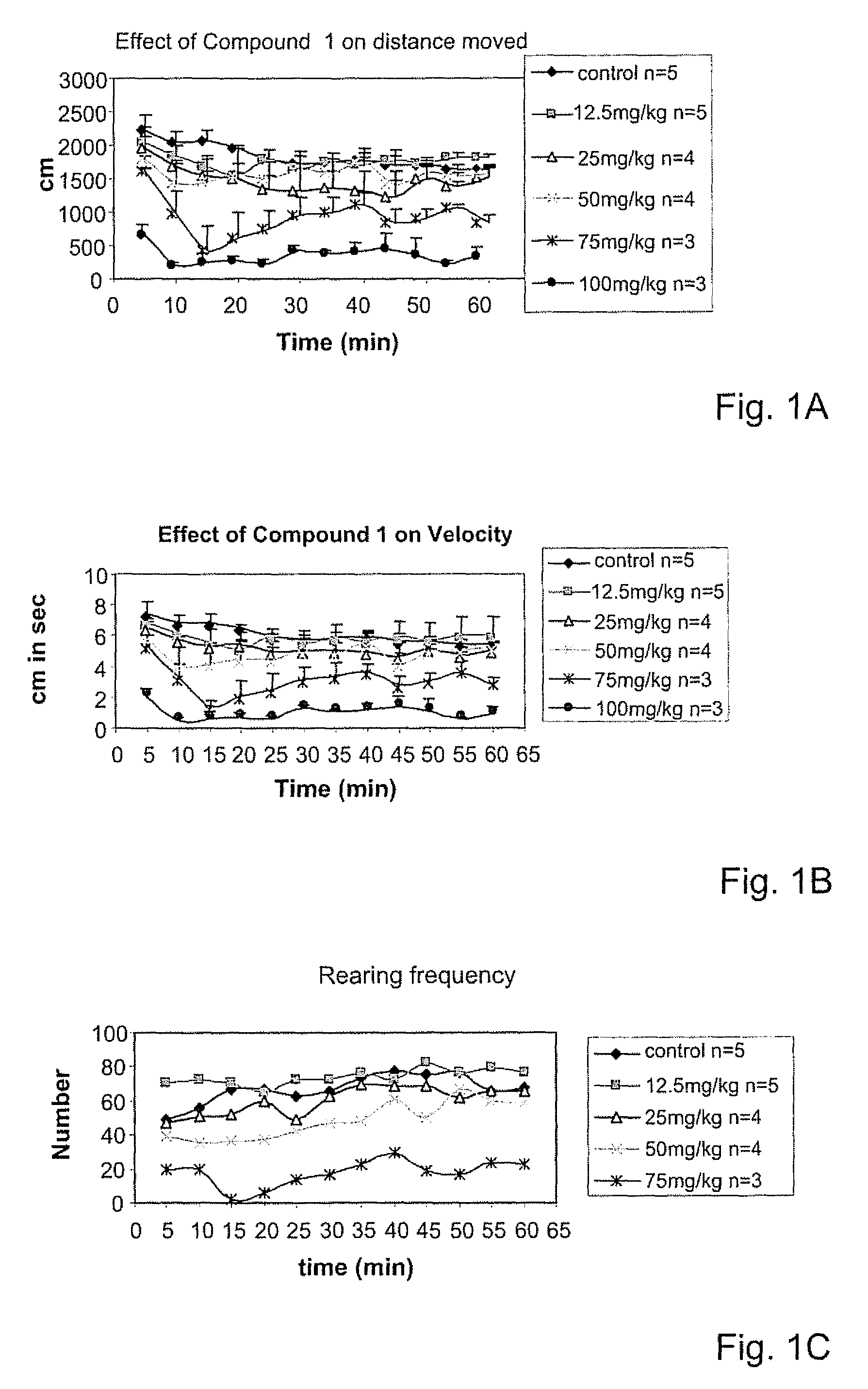 Psychotropic agents having glutamate NMDA activity