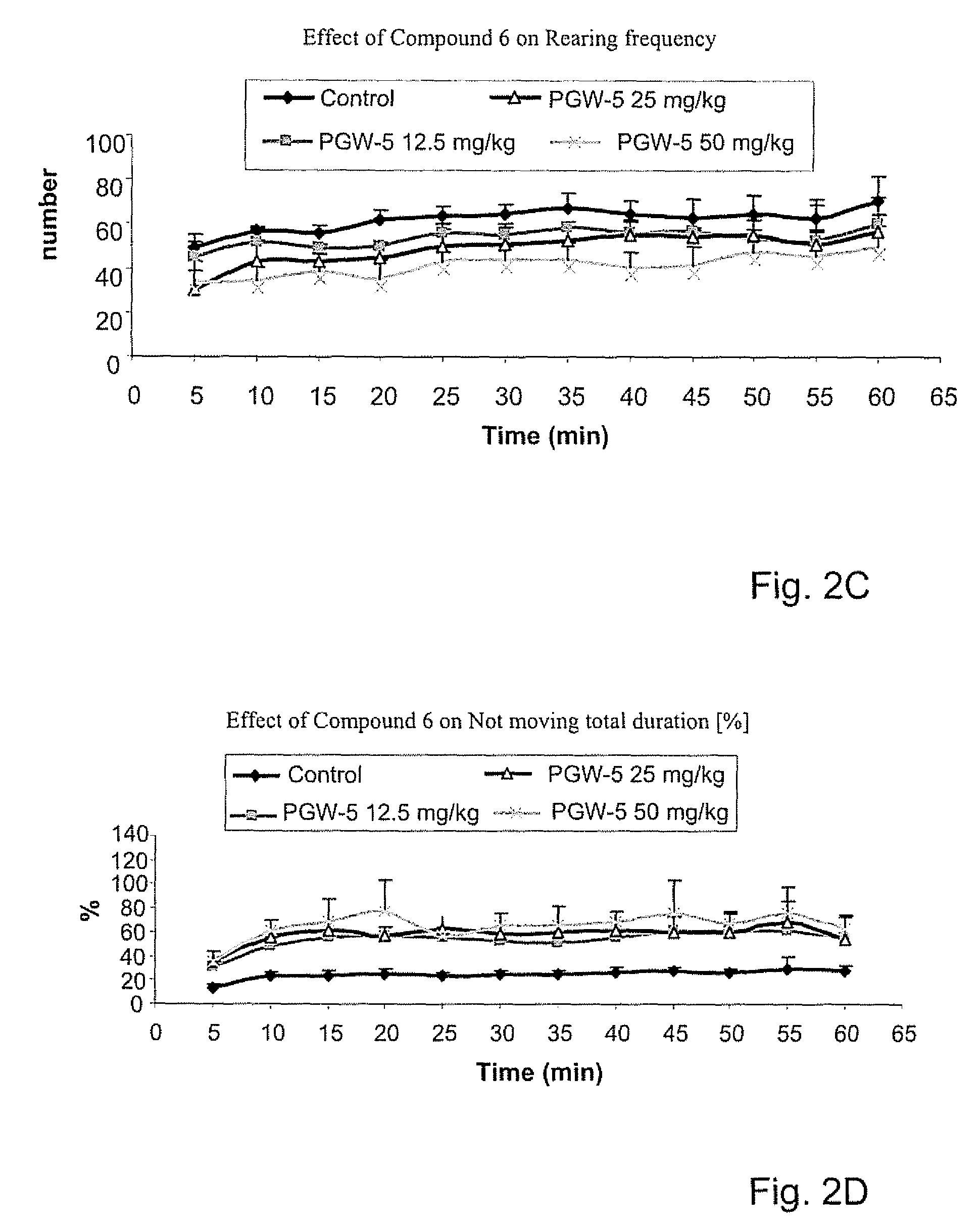 Psychotropic agents having glutamate NMDA activity