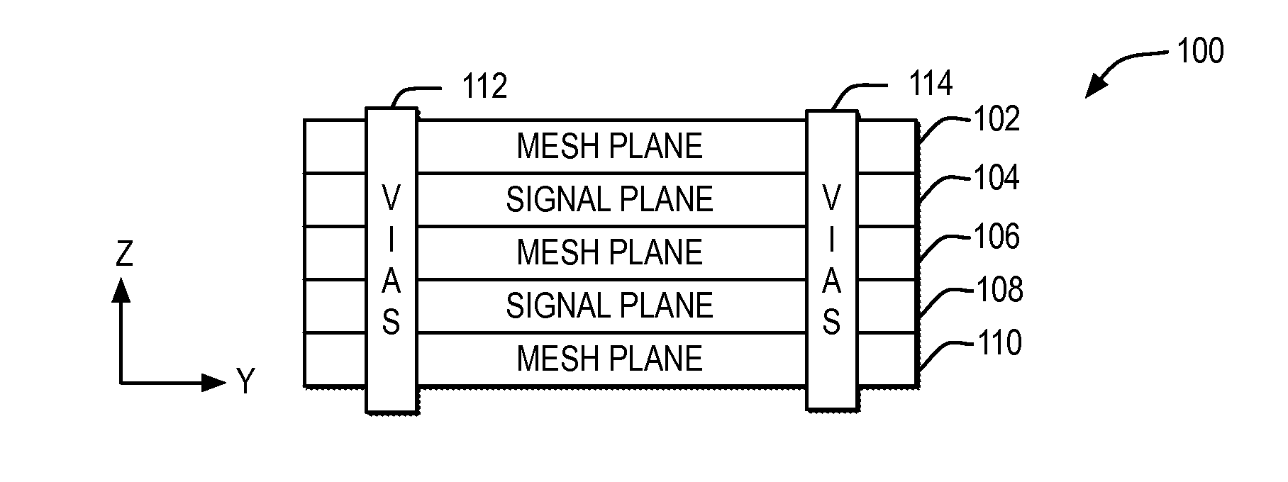 Crosstalk reduction between signal layers in a multilayered package by variable-width mesh plane structures