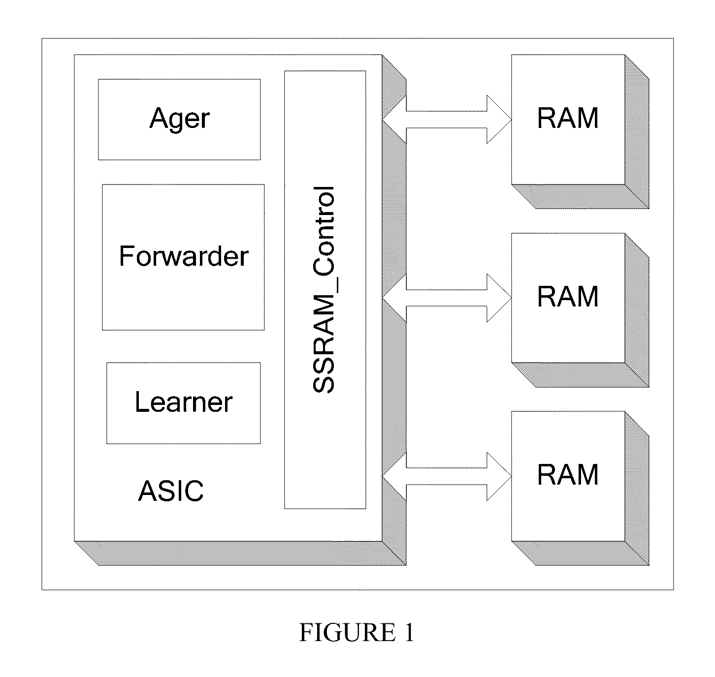 Method and apparatus for bridging