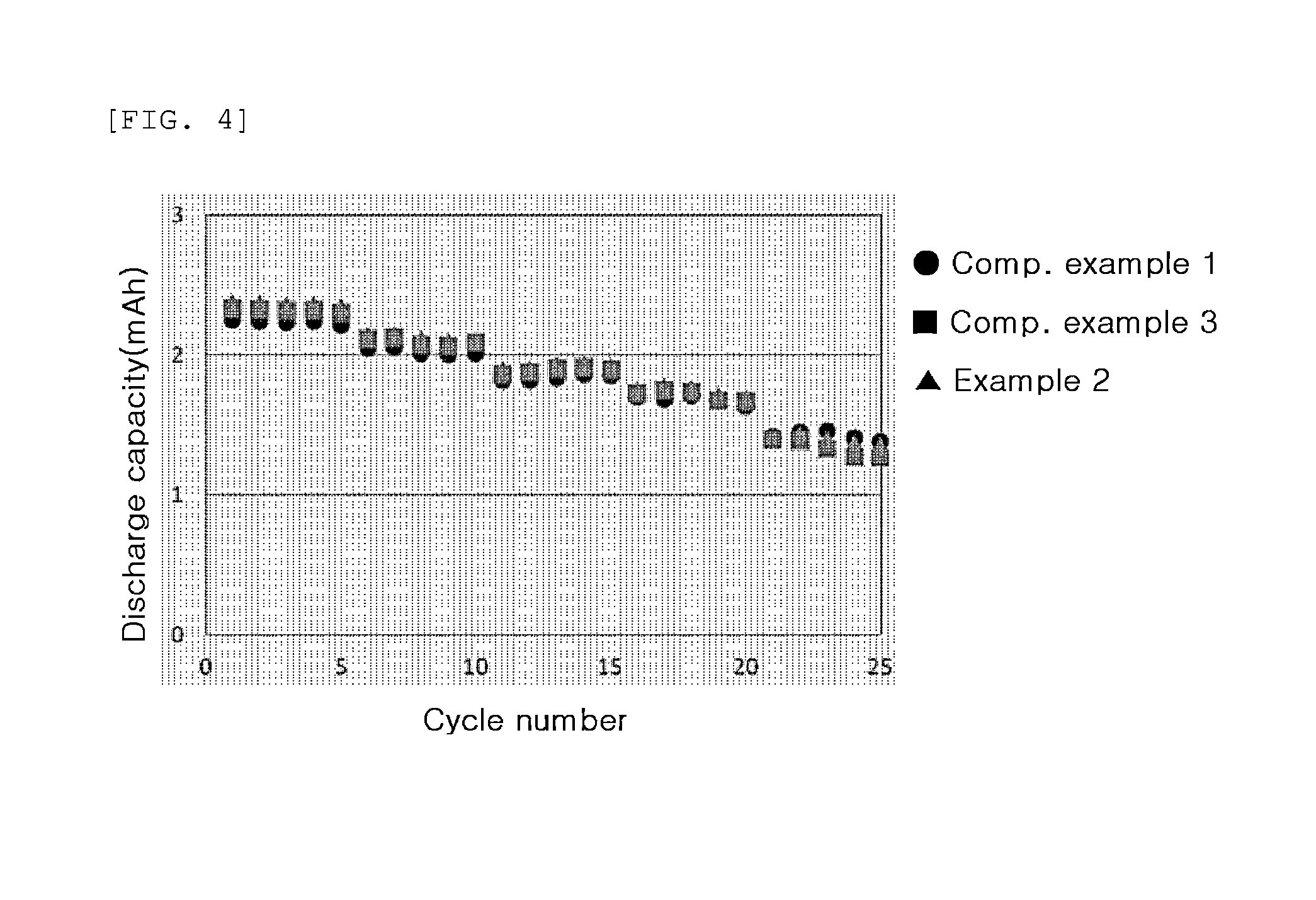 Porous separator coated with organic/inorganic complex using aqueous coating solution, method for manufacturing same, and electrochemical device using same