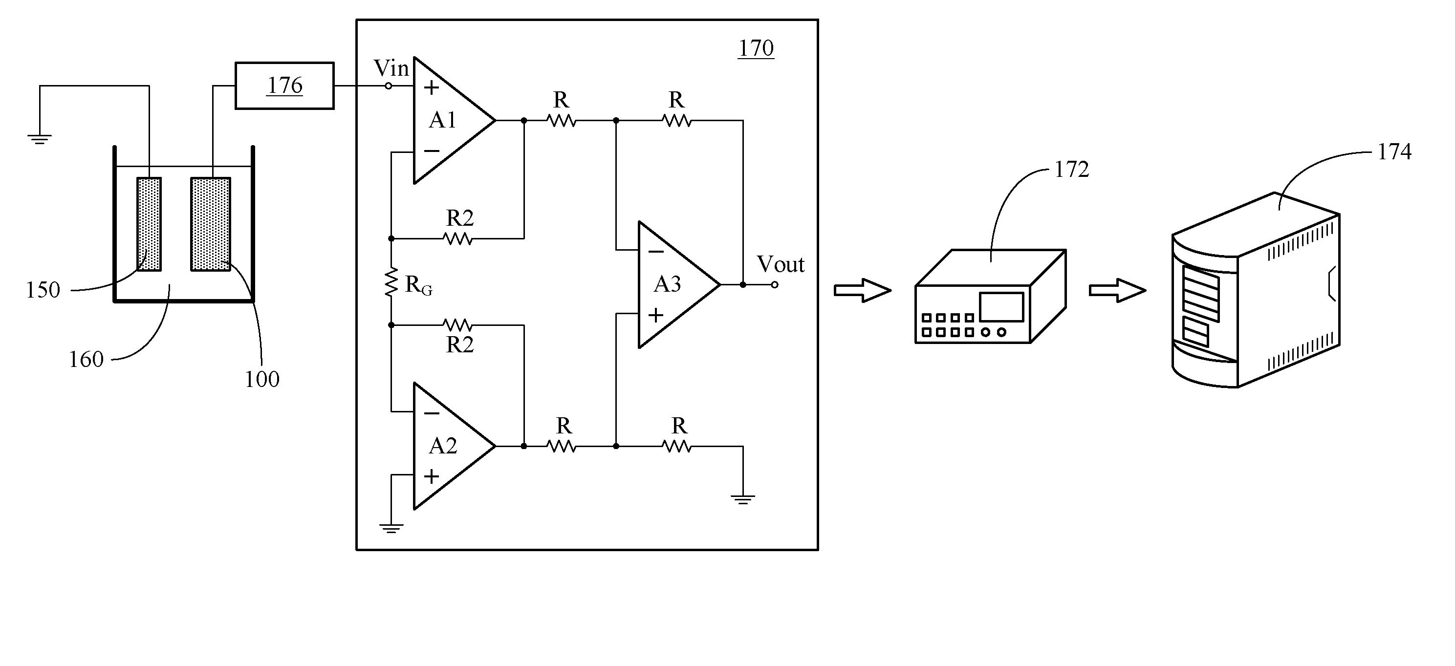 Multi-Ion Potential Sensor and Fabrication thereof