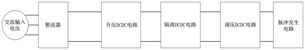 Coating power supply system and coating device comprising same