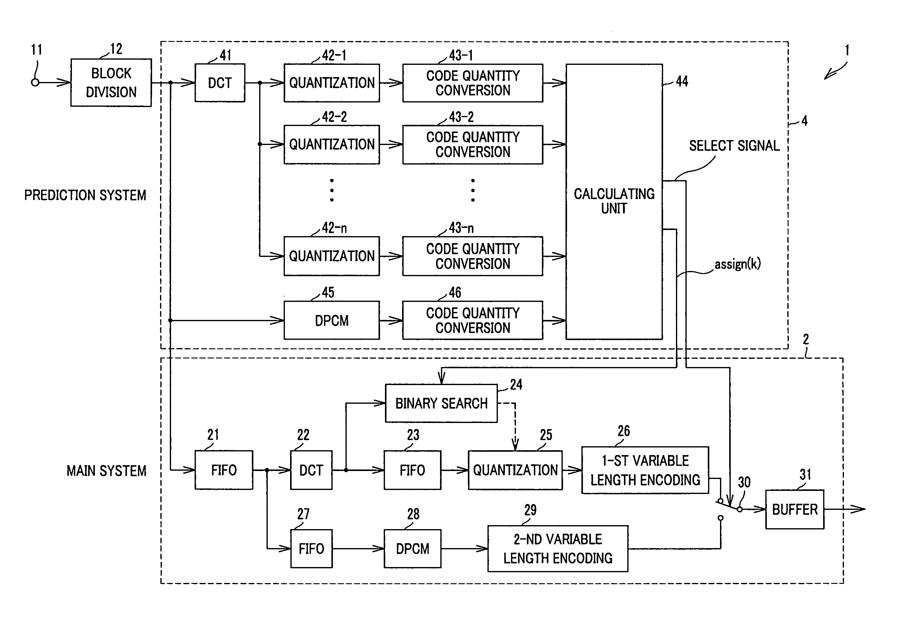 Image compression encoding apparatus and image compression encoding method, and program