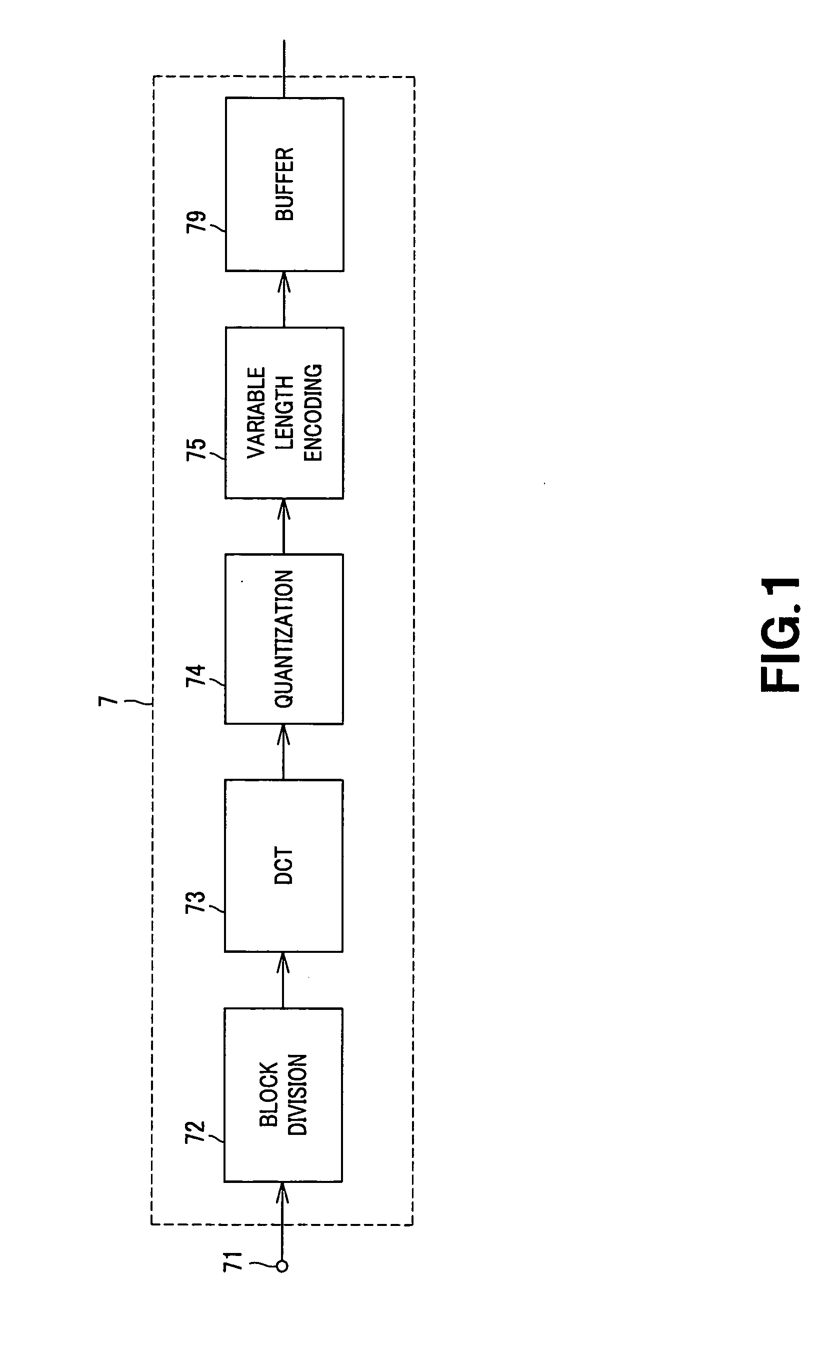 Image compression encoding apparatus and image compression encoding method, and program