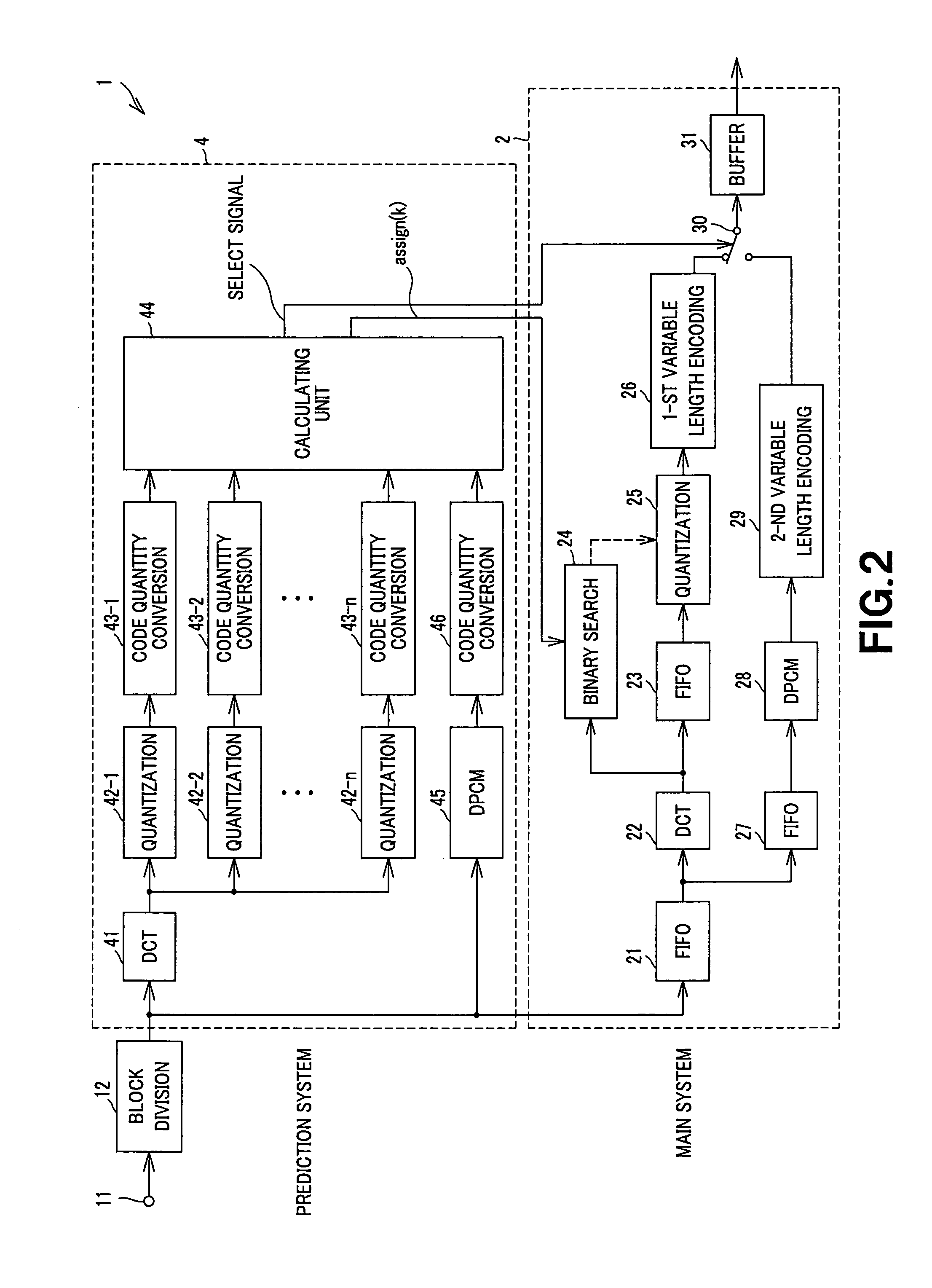 Image compression encoding apparatus and image compression encoding method, and program