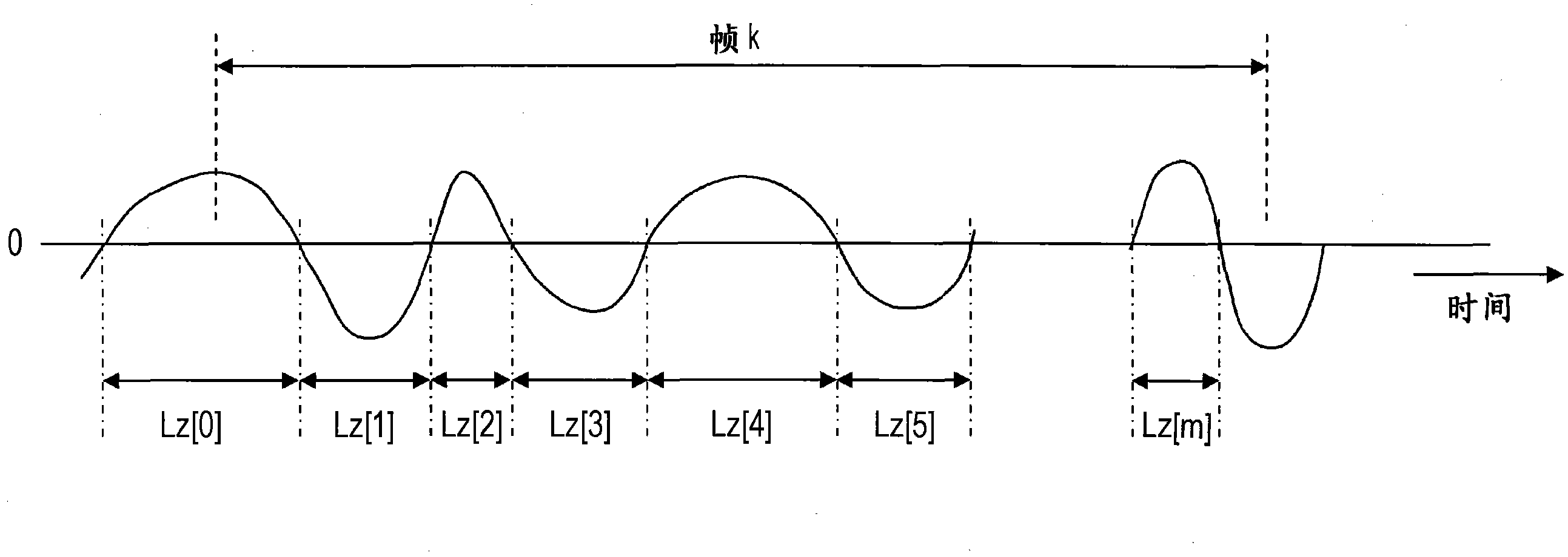 Noise suppression device, noise suppression method, and program