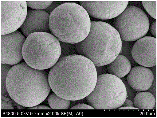 Preparation method of high-purity heat-conducting spherical aluminum oxide