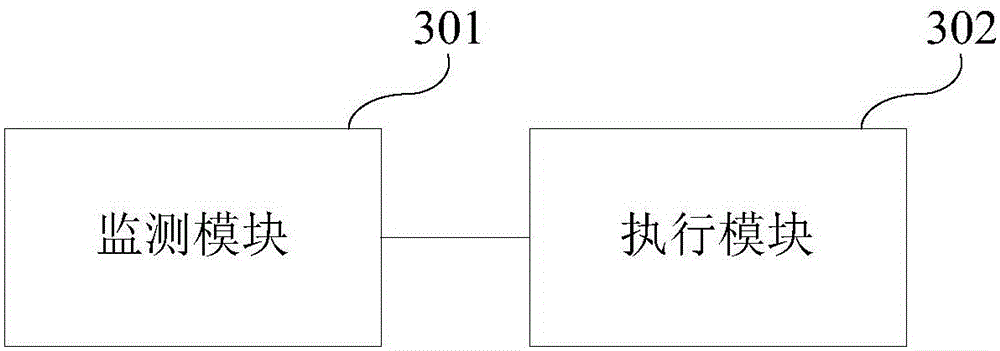 Method and system for immediately pushing dynamic user information