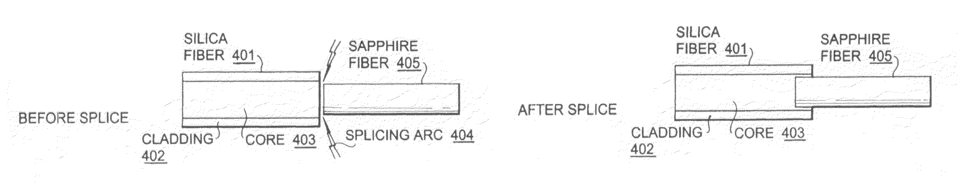 Fabrication of miniature fiber-optic temperature sensors