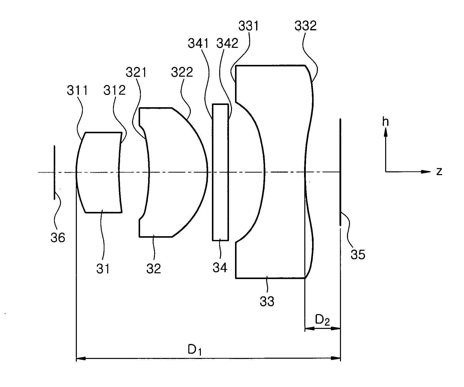 Lens system and portable device employing the same