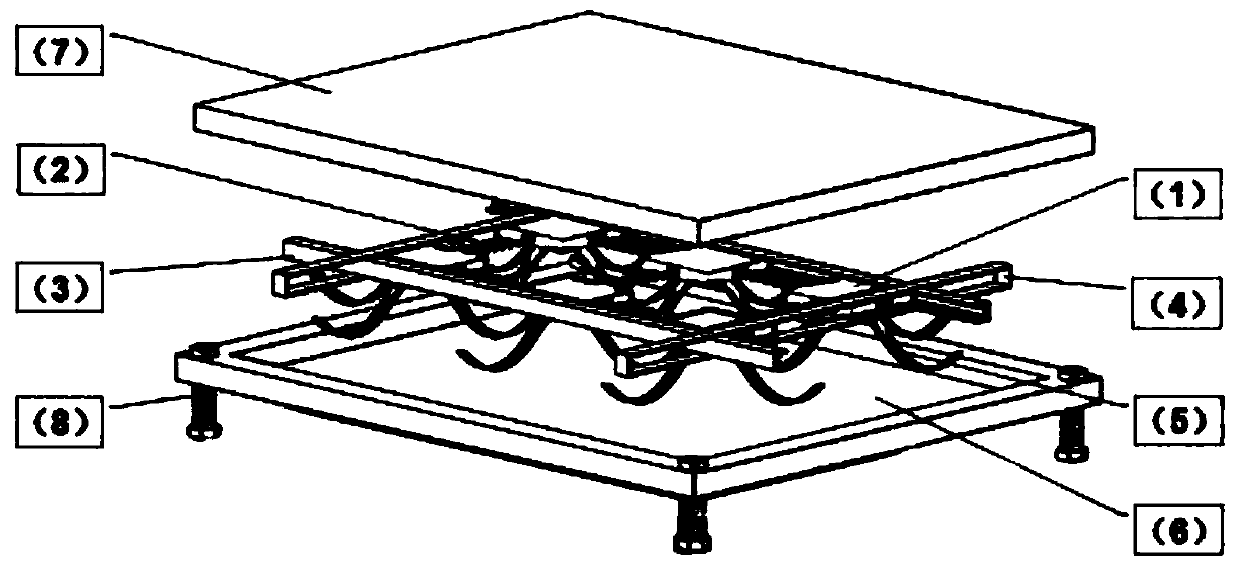 Multi-dimensional buffering and damping mechanism