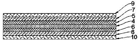 Glass fiber polyester needled felt and manufacturing method