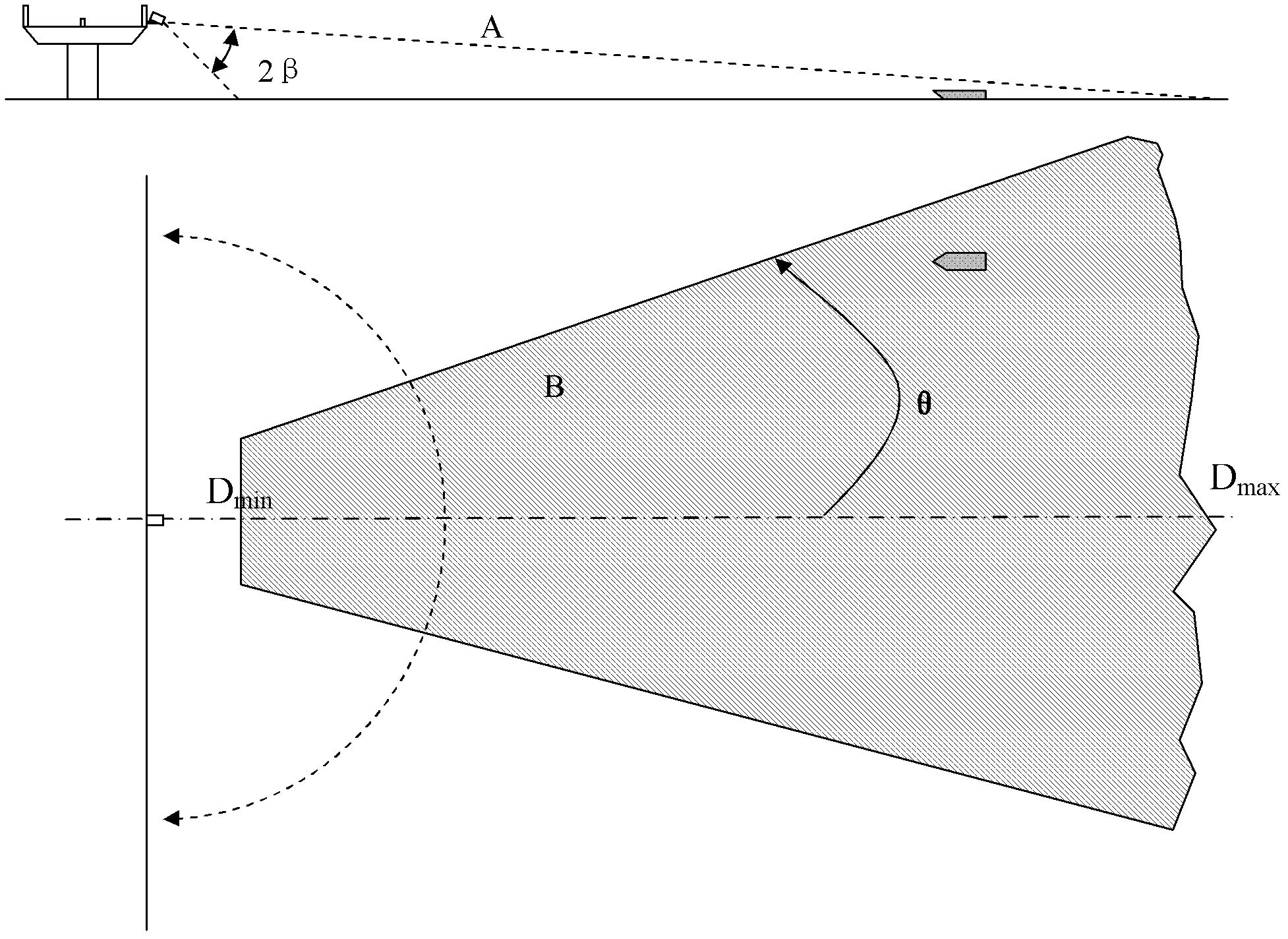 Early warning system for protecting bridge from ship collision based on far-infrared cross thermal imaging