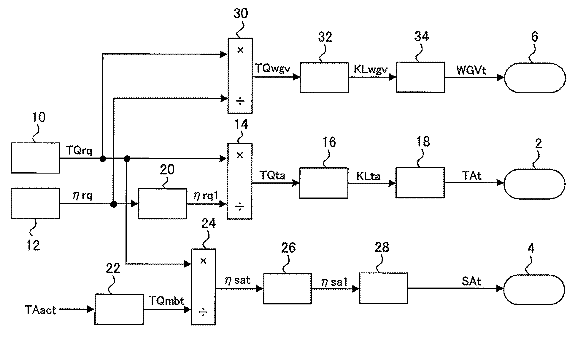 Control device for internal combustion engine with supercharger