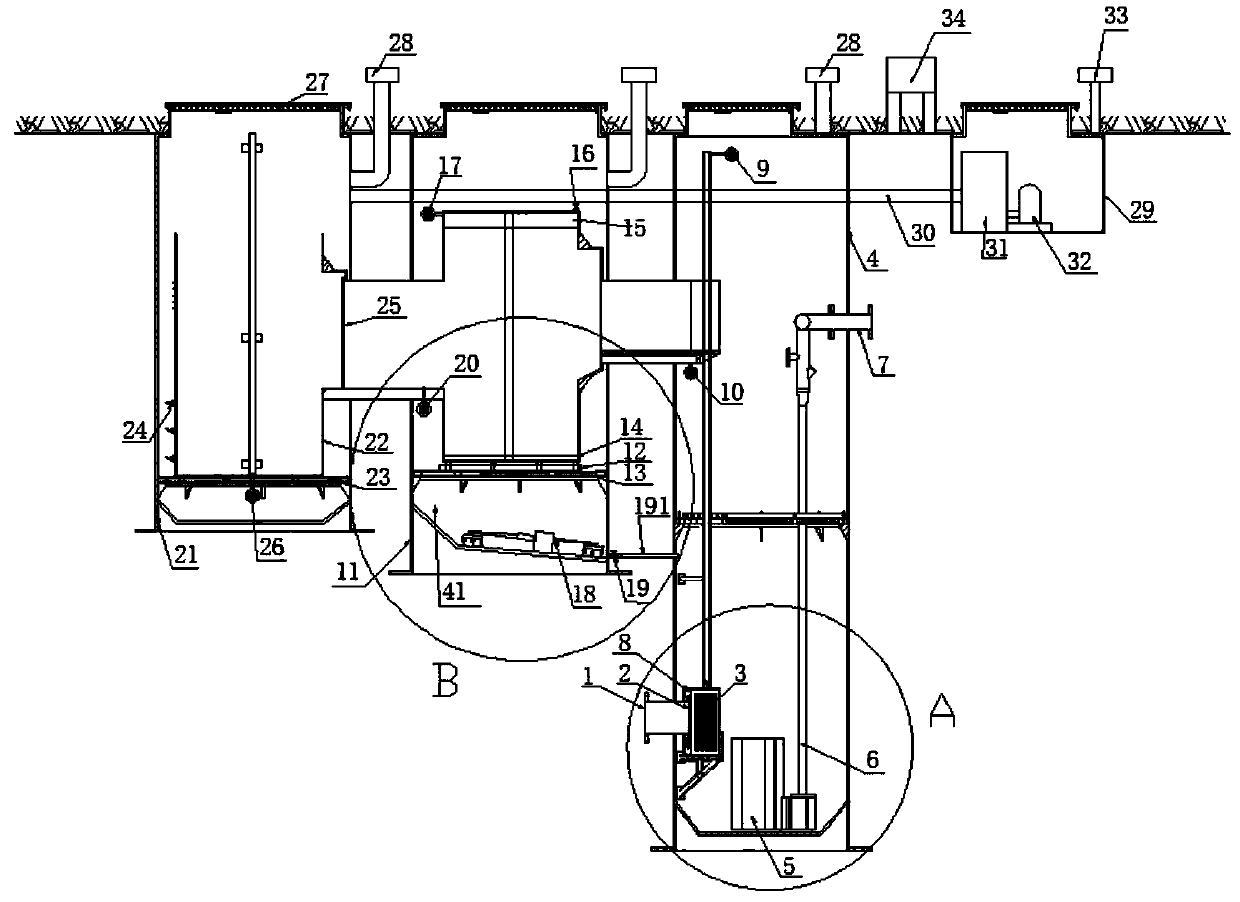 Multifunctional integrated sewage lifting pump station