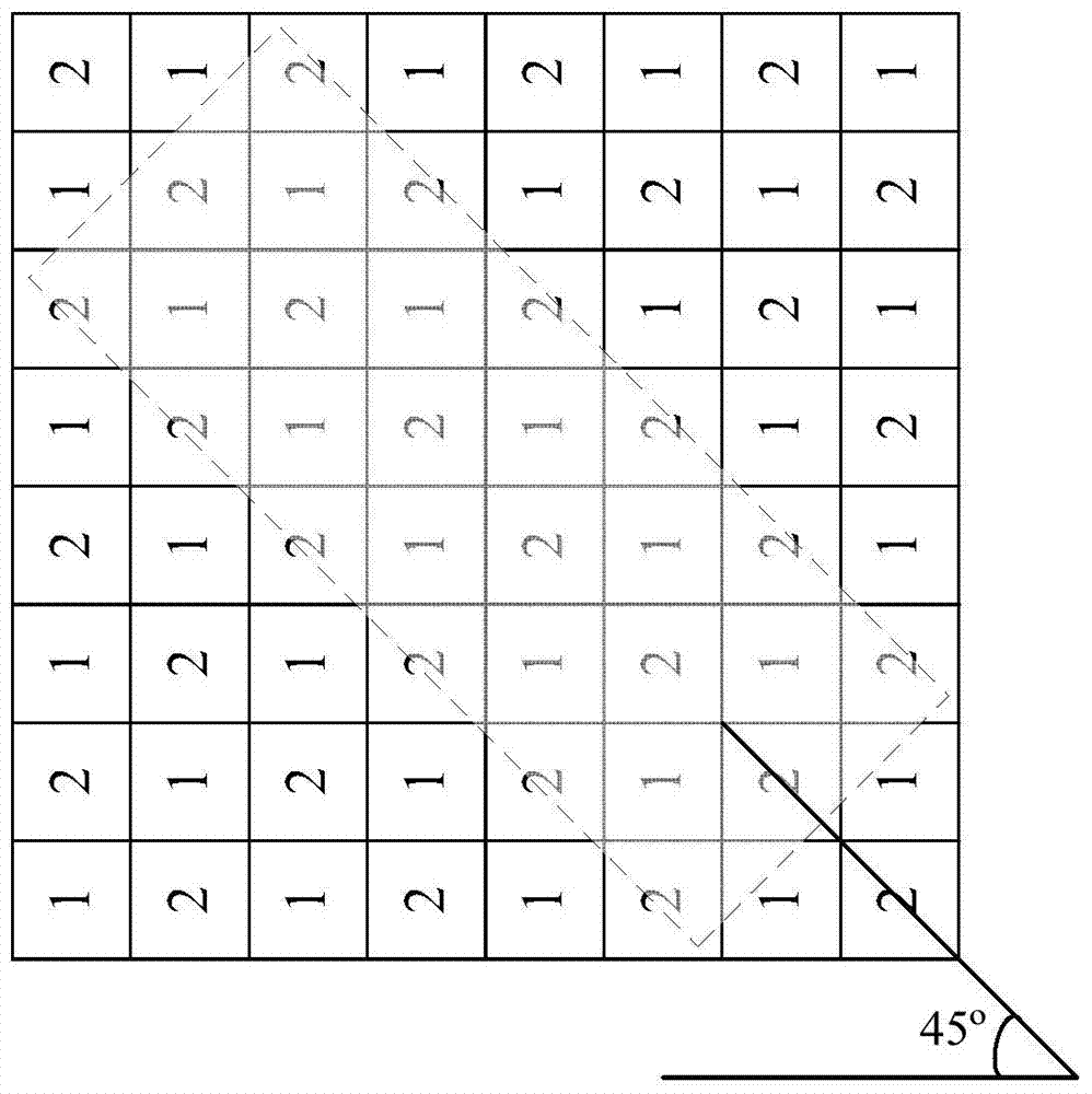 Array substrate, display panel and display device