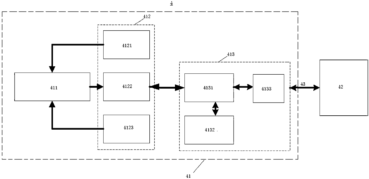 Plug-and-play infrared imaging temperature measurement sensor and infrared imaging temperature measurement system