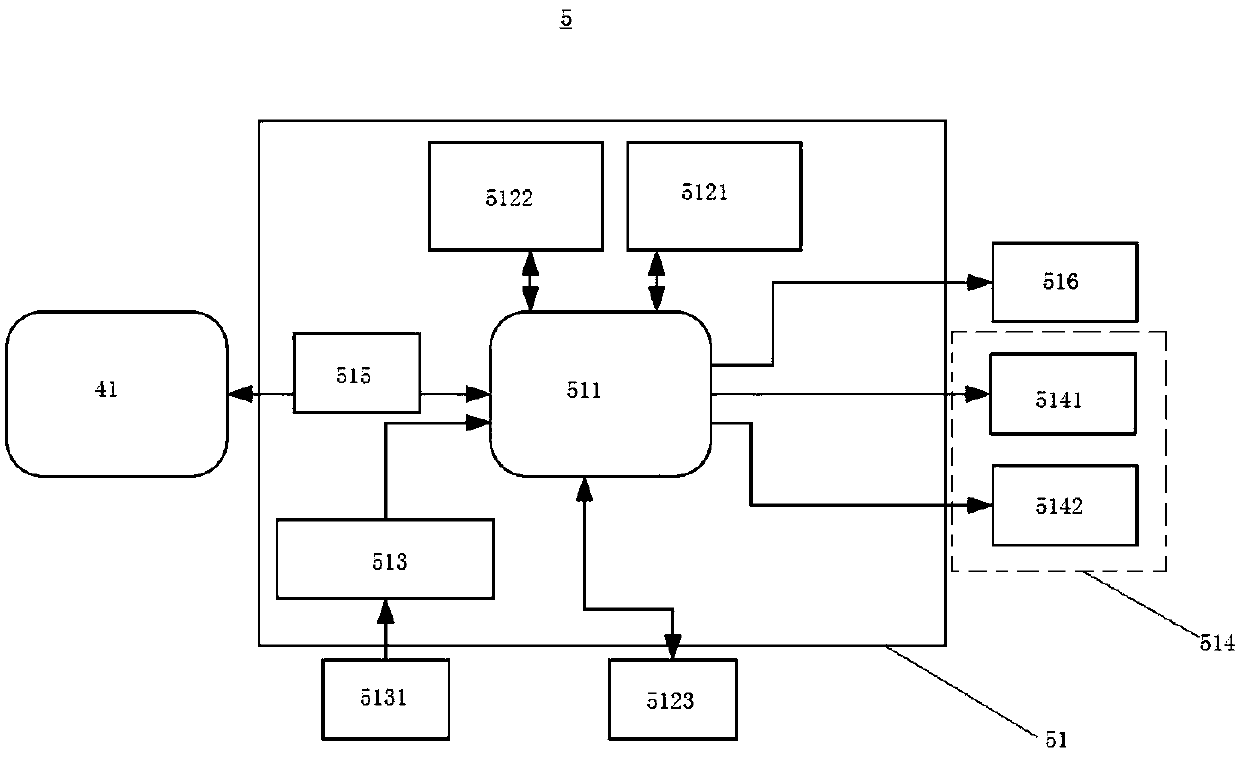 Plug-and-play infrared imaging temperature measurement sensor and infrared imaging temperature measurement system