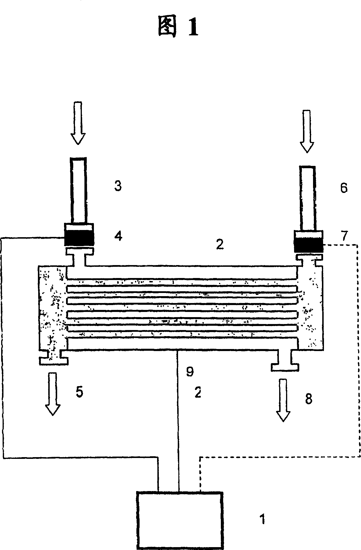 Method for flow improvement and reduction of fouling in process equipment