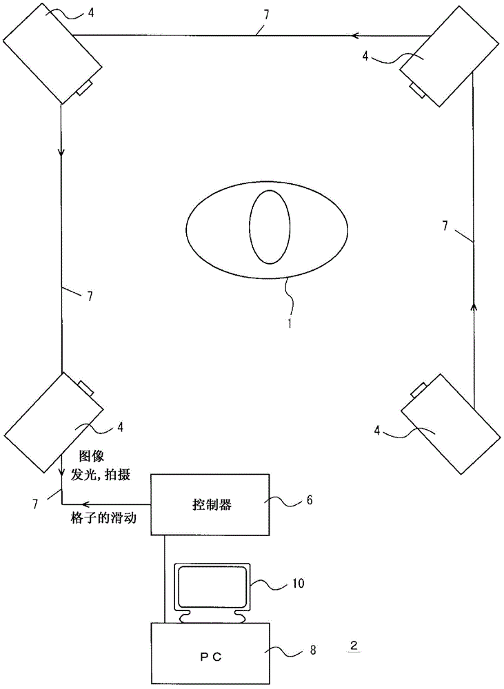 Three-dimensional measurement apparatus, and three-dimensional measurement method