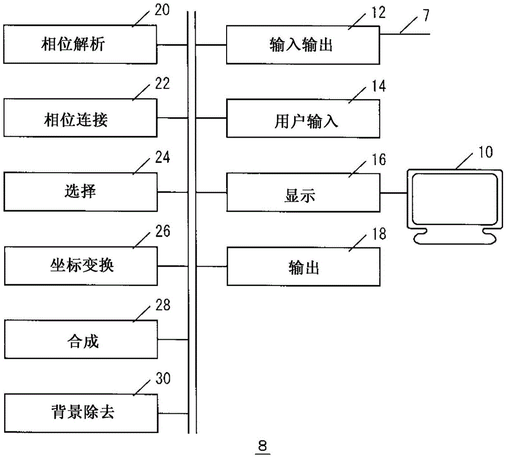 Three-dimensional measurement apparatus, and three-dimensional measurement method